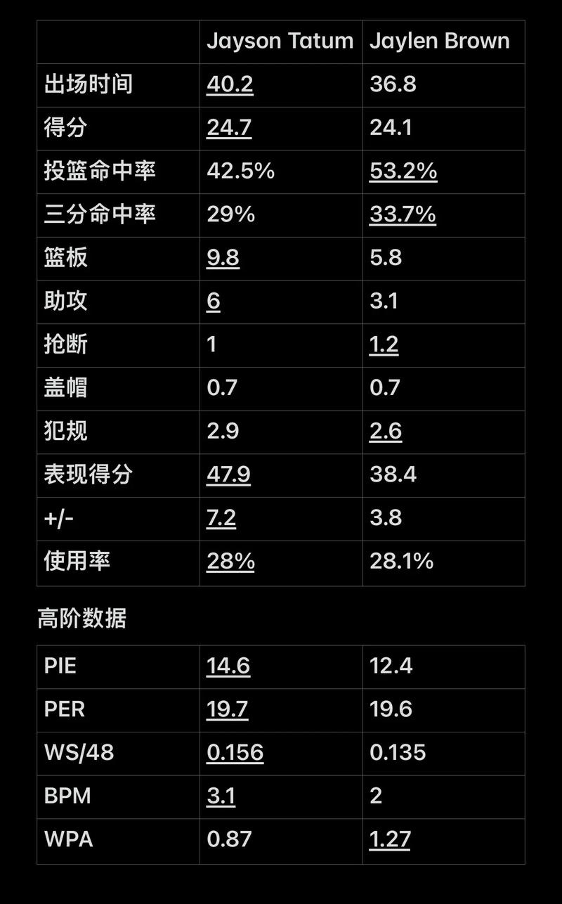 在一个注定